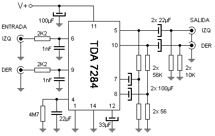 Control autom&aacute;tico de volumen estereo 
